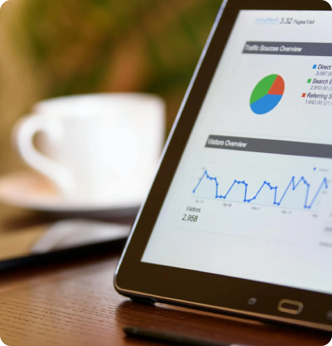 Simple Performance Insights